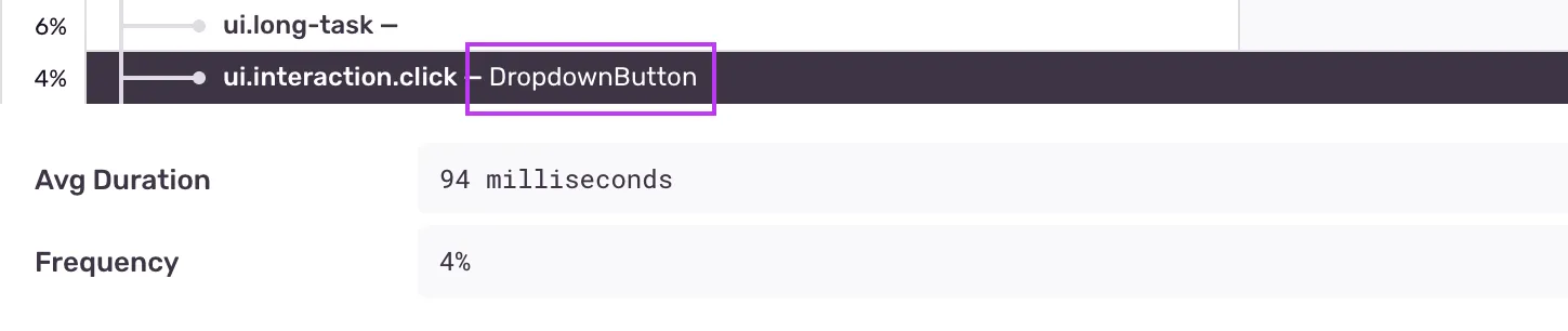 React component name used in spans